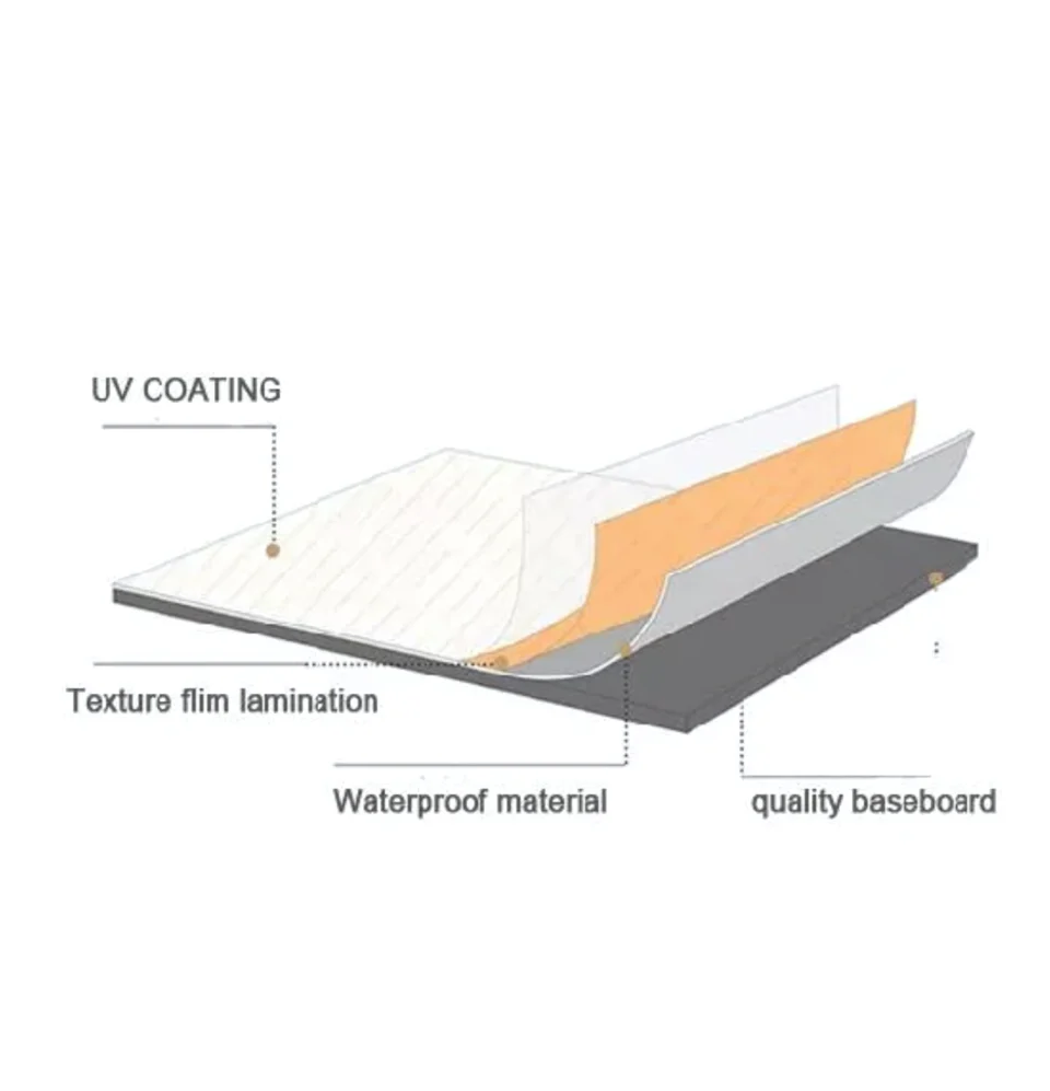PVC Wall Panel | Rocky Summit - Image 2